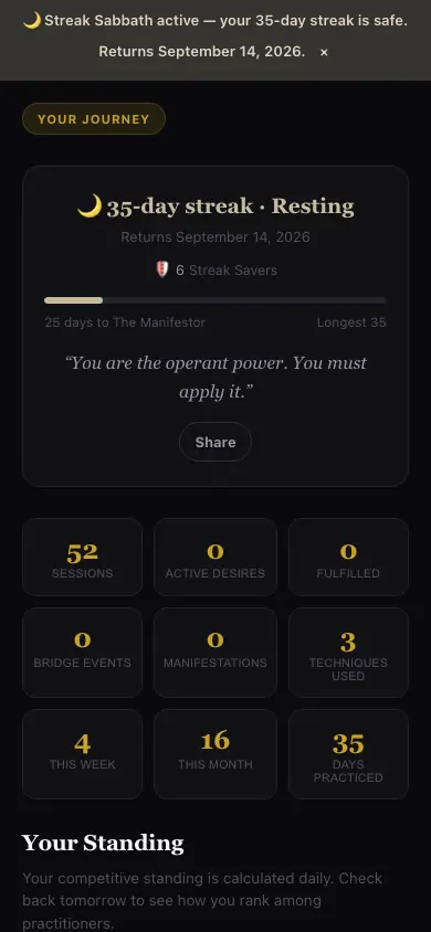 Streak Sabbath Journey screen in Neville AI
